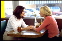 BENZINA SU LYNCH - Mulholland Drive - Gay.it Archivio