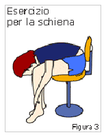VITA DA UFFICIO - postura3 - Gay.it Archivio