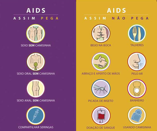 CHIESA: NO A CHI È CONTRO L'AIDS - vista se02 - Gay.it Archivio