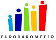 Europa: l’Italia prima nelle discriminazioni verso i gay - Eurobarometro - Gay.it Archivio
