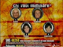Isola, Luxuria si guadagna la finale. Sosteniamola - Gay.it Archivio