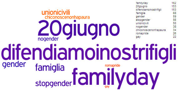 politici_twitter